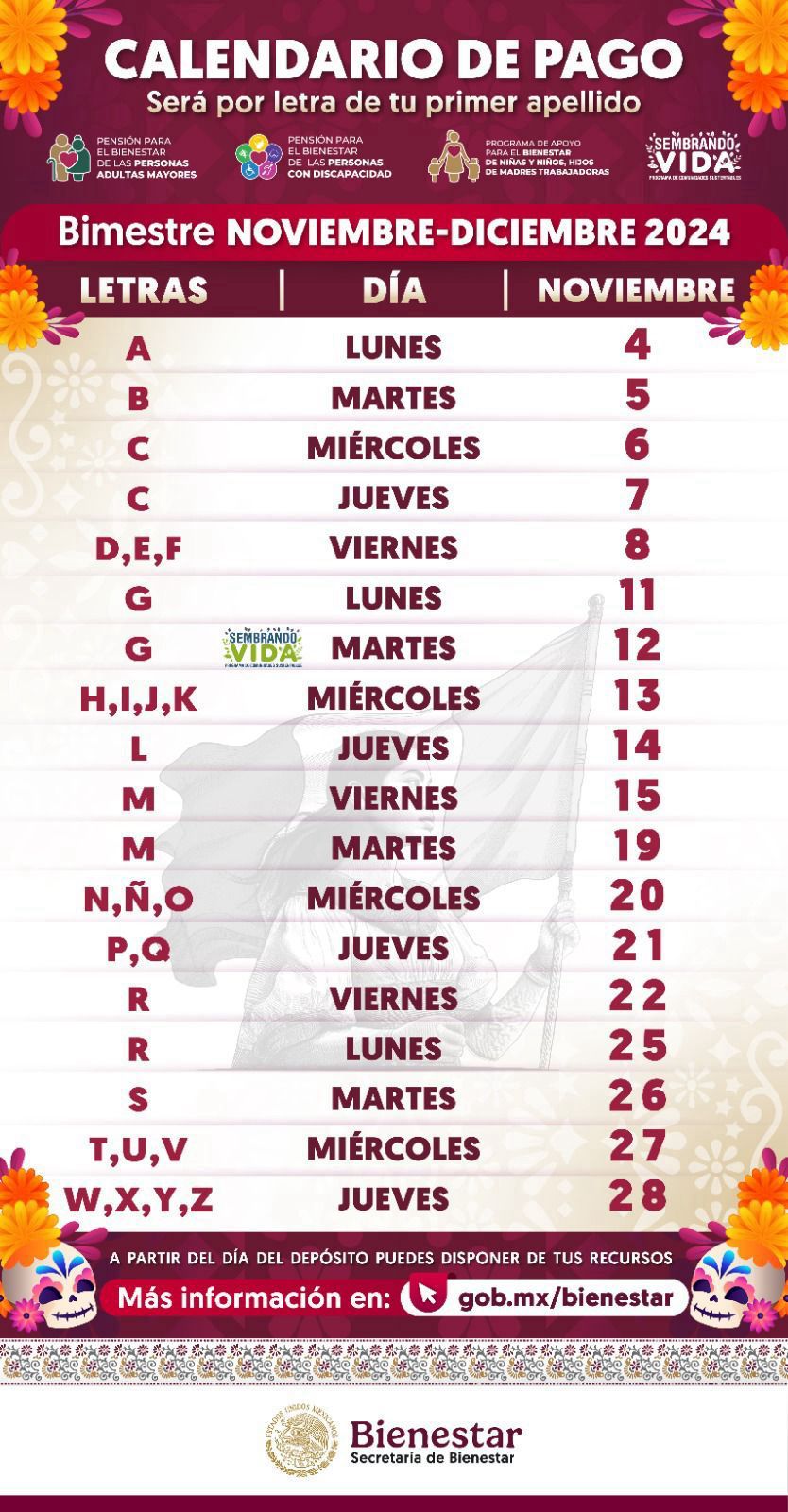 calendario de pagos de la pensión del bienestar