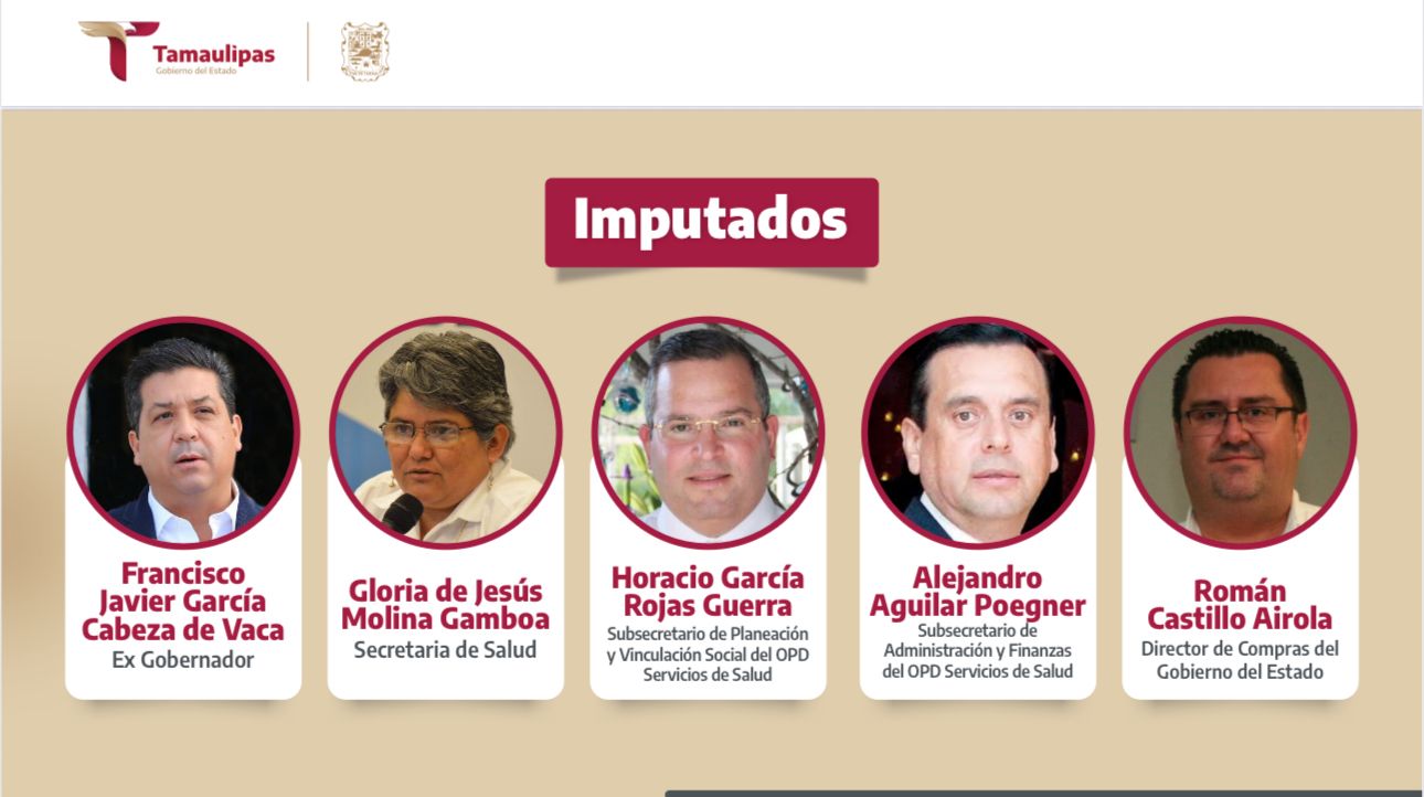 quebranto millonario en Salud, implicados