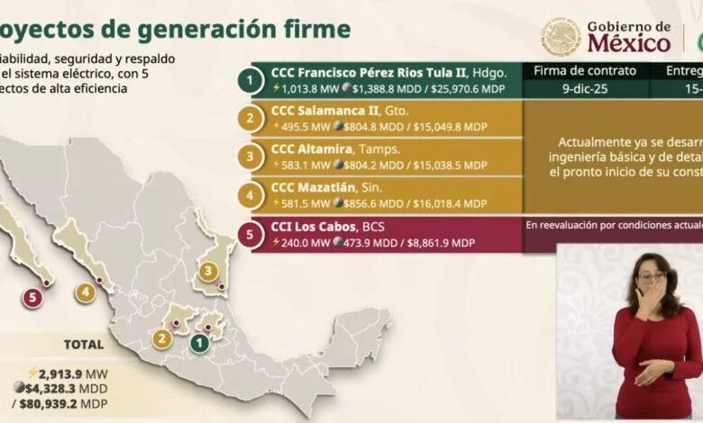 expansión energética