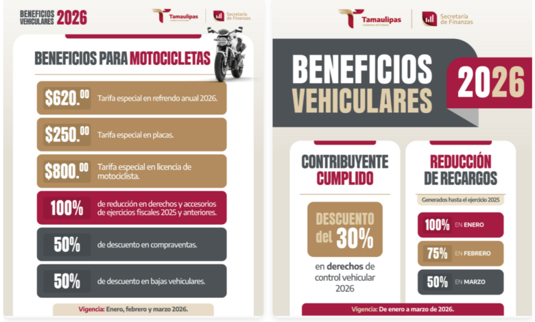 Beneficios vehiculares del 2026 para motociclistas