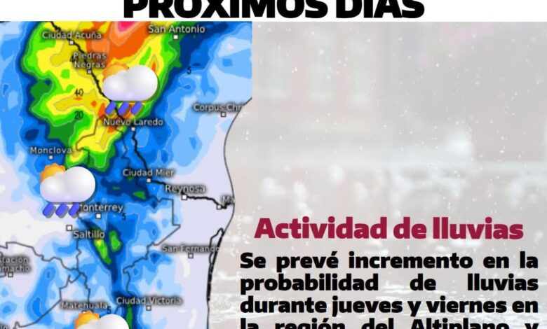 Posibilidades de lluvias en Tamaulipas
