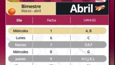 Pagos de becas del bienestar del mes de abril