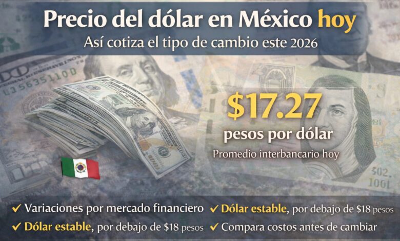 Precio del dólar en México hoy: así cotiza el tipo de cambio