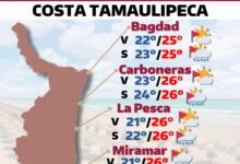 Ráfagas de viento de hasta 55km en costas del Estado