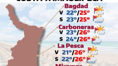 Ráfagas de viento de hasta 55km en costas del Estado