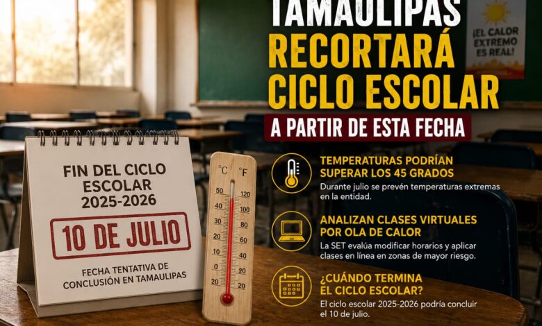 Tamaulipas recortará ciclo escolar a partir de esta fecha