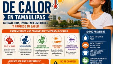 Temporada de calor en Tamaulipas: enfermedades más comunes y cómo prevenirlas