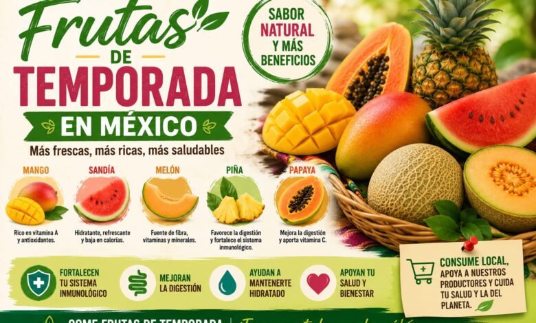 Frutas de temporada en México: cuáles consumir y qué beneficios aportan a tu salud