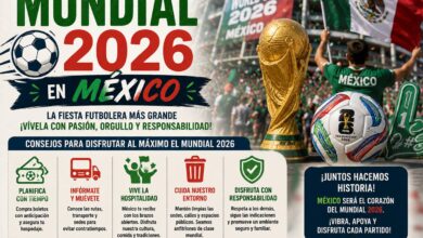 Mundial 2026: cómo vivir al máximo el arranque de la fiesta futbolera en México