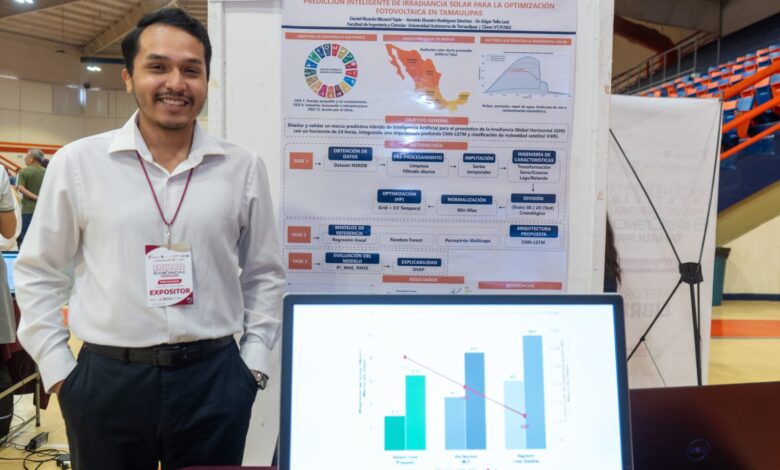 Arnold Eluzaim Rodríguez Sánchez, alumno de posgrado de la Facultad de Ingeniería y Ciencias (FIC), desarrolla un sistema de inteligencia artificial basado en redes neuronales que busca optimizar la generación de energía solar.