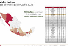 Operativo de seguridad en Tamaulipas durante julio de 2026