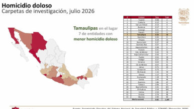 Operativo de seguridad en Tamaulipas durante julio de 2026